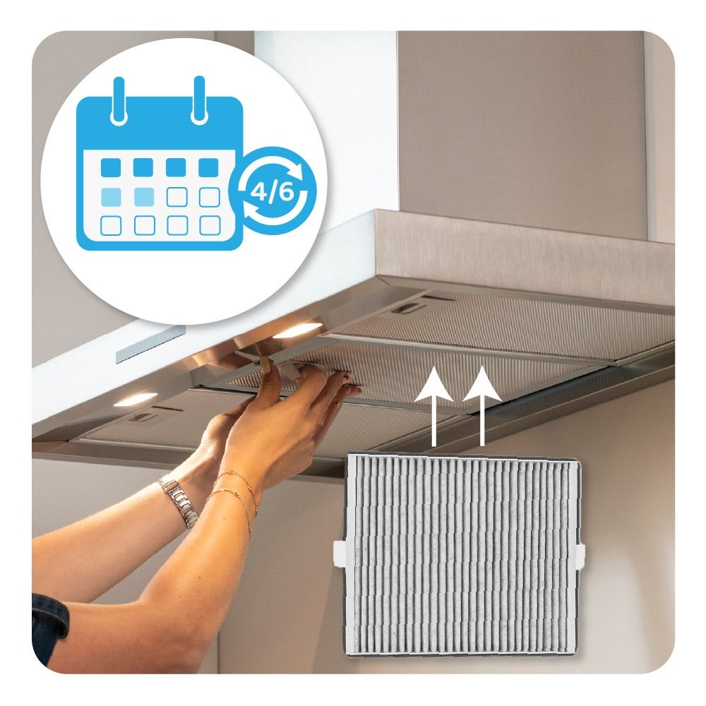 Filtro de carbono compatible con Miele DKF 12-P