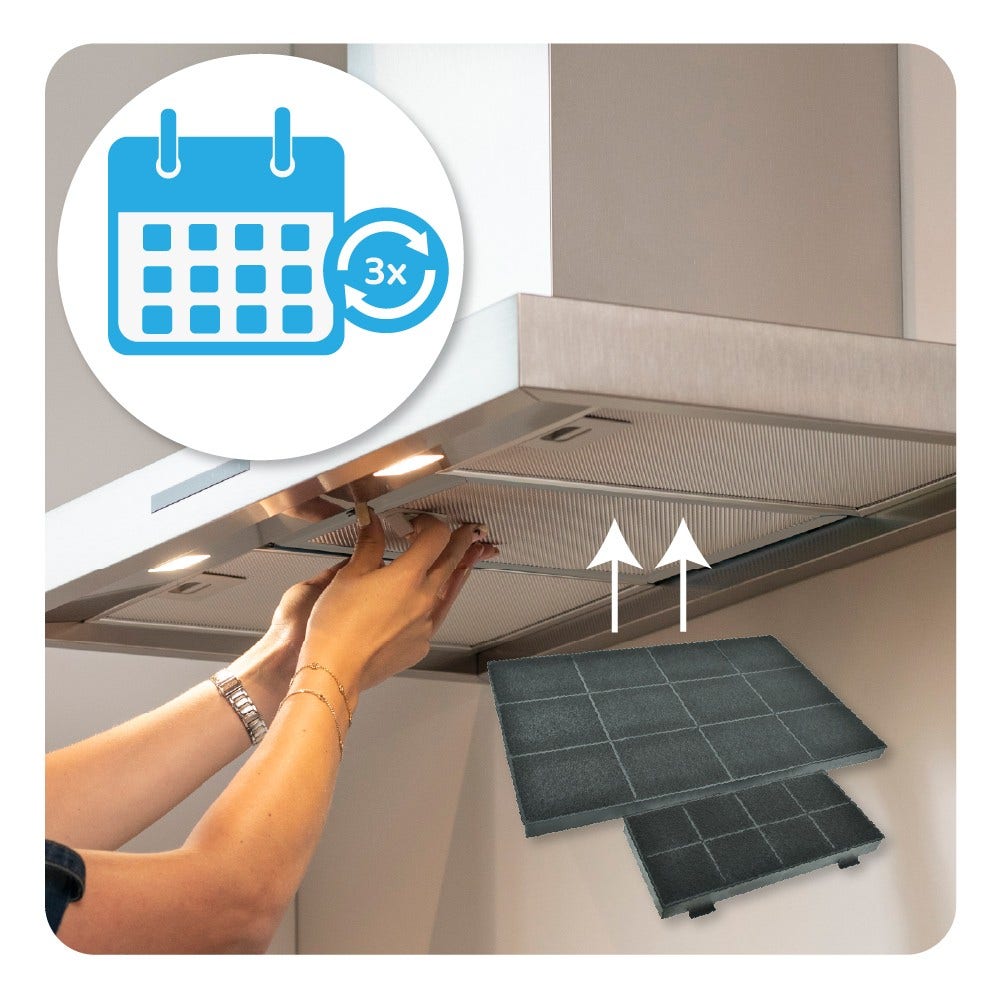 Filtro de carbono AEG OdourClean Plus MCFB92 / 9029865079