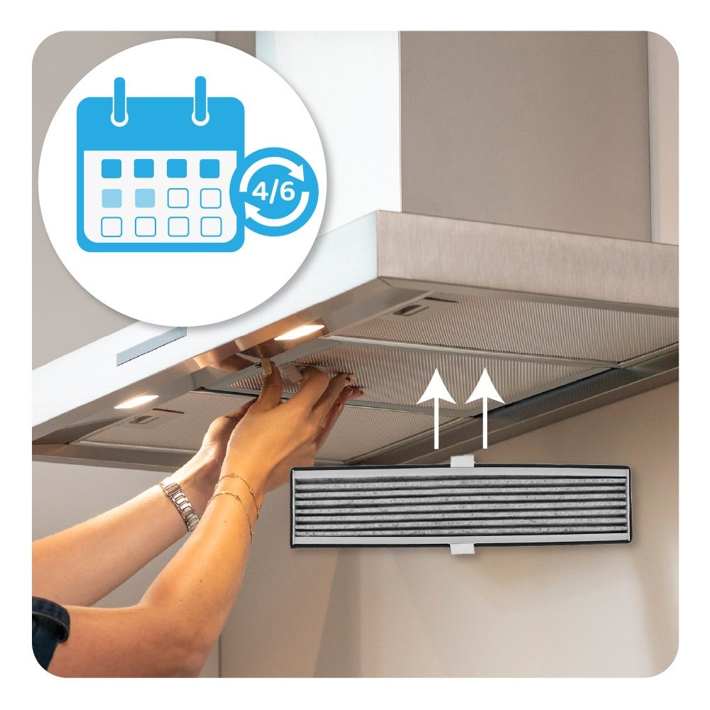 Filtro de carbono compatible con Miele DKF 18-P