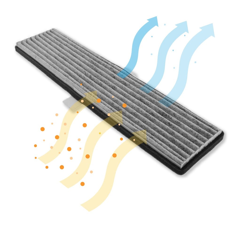 Filtro de carbono compatible con Miele DKF 18-P