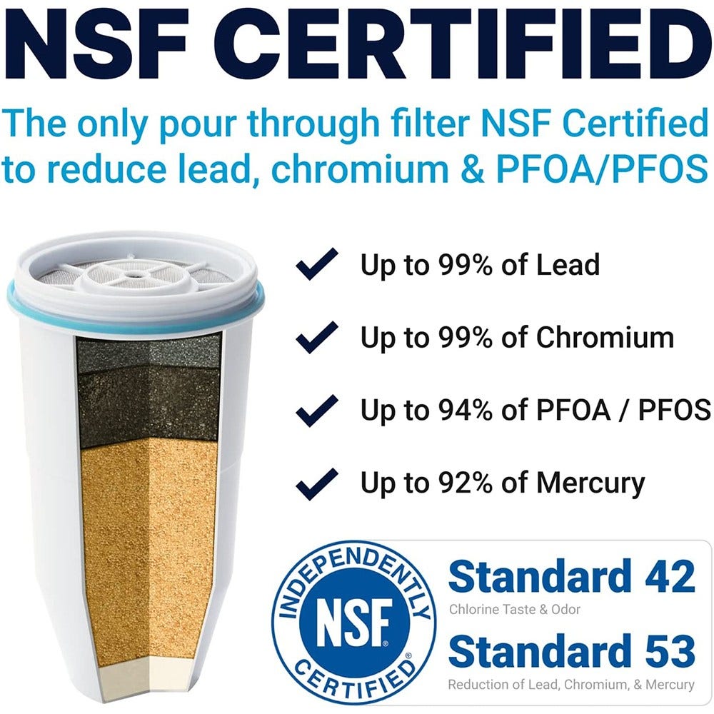Filtro de Agua ZeroWater 707 (filtra PFAS)
