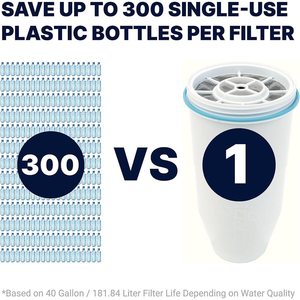 Filtro de Agua ZeroWater 707 (filtra PFAS)