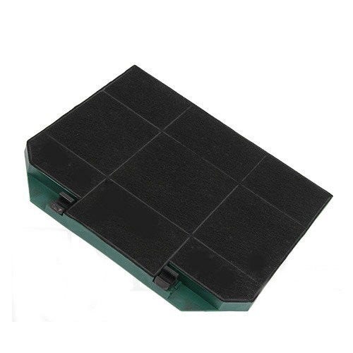 Longlife Filtro de carbono compatible con Ikea NYTTIG FIL 650 / 003.953.51