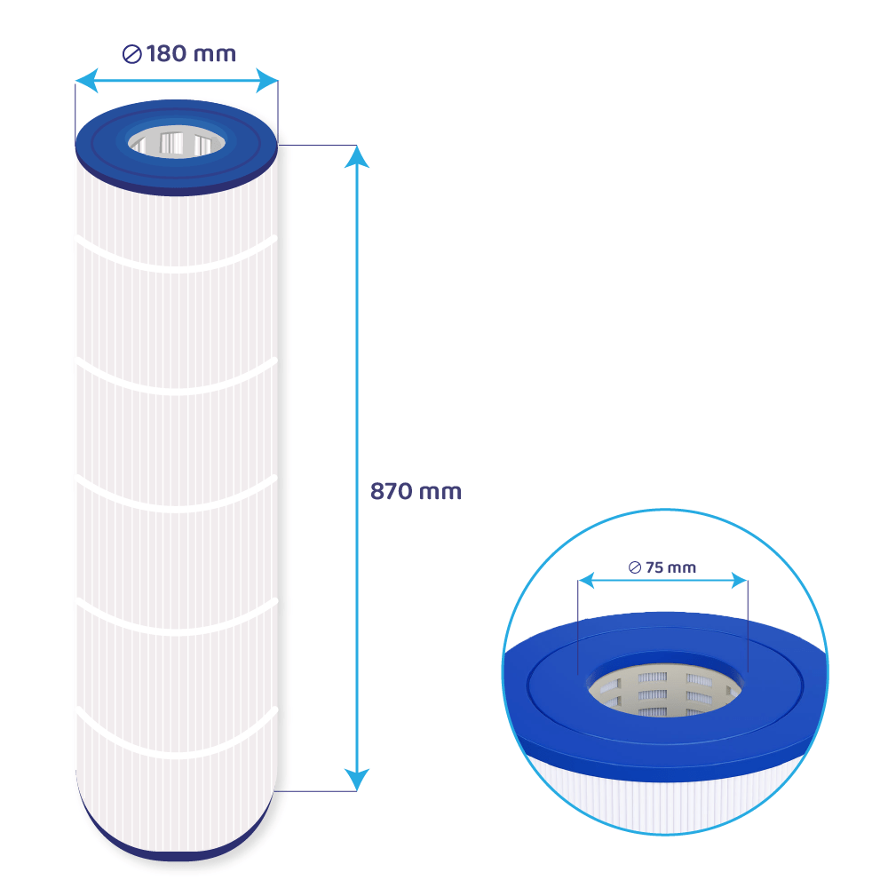 Filtro de spa compatible con Hayward CX1280RE / C-7494 / FC-1227
