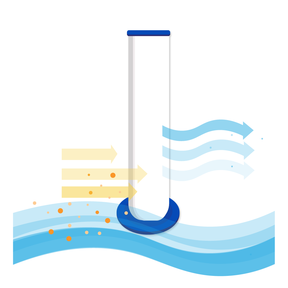Filtro de agua para spa (2 uds.) compatible con Sundance 6473-164 + 6473-165