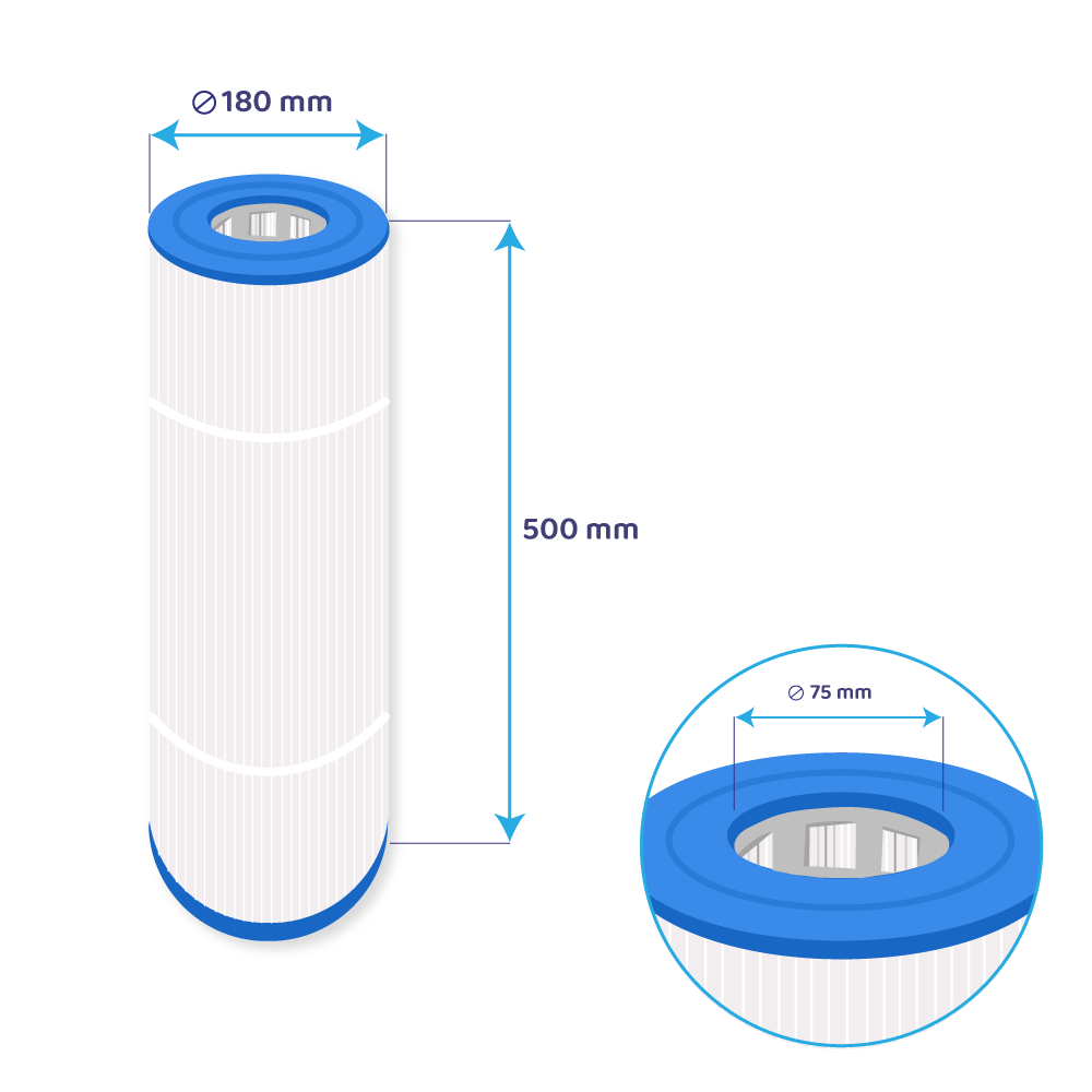 Filtro de agua spa Darlly SC742 / 70508 / C-7656